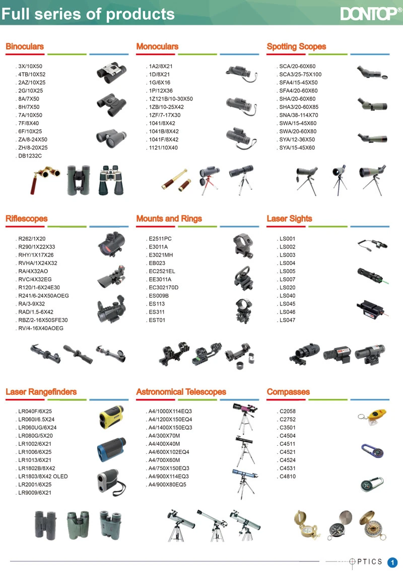 High Quality Fully Multicoated Bak4 Waterproof Spotting Scope 20-60X85